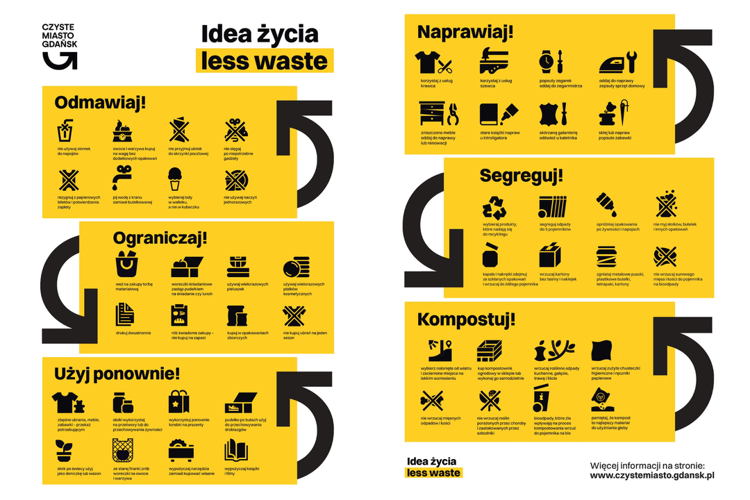 Grafika informacyjna